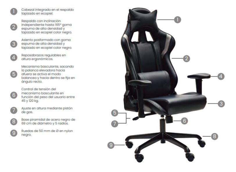 Silla gaming mod. Magnum-07